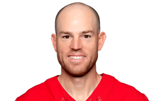 Robbie Gould